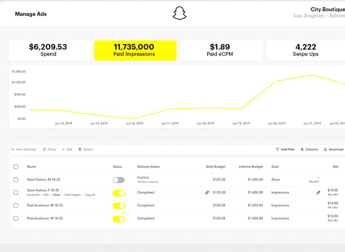 Snapchat Ads Manager